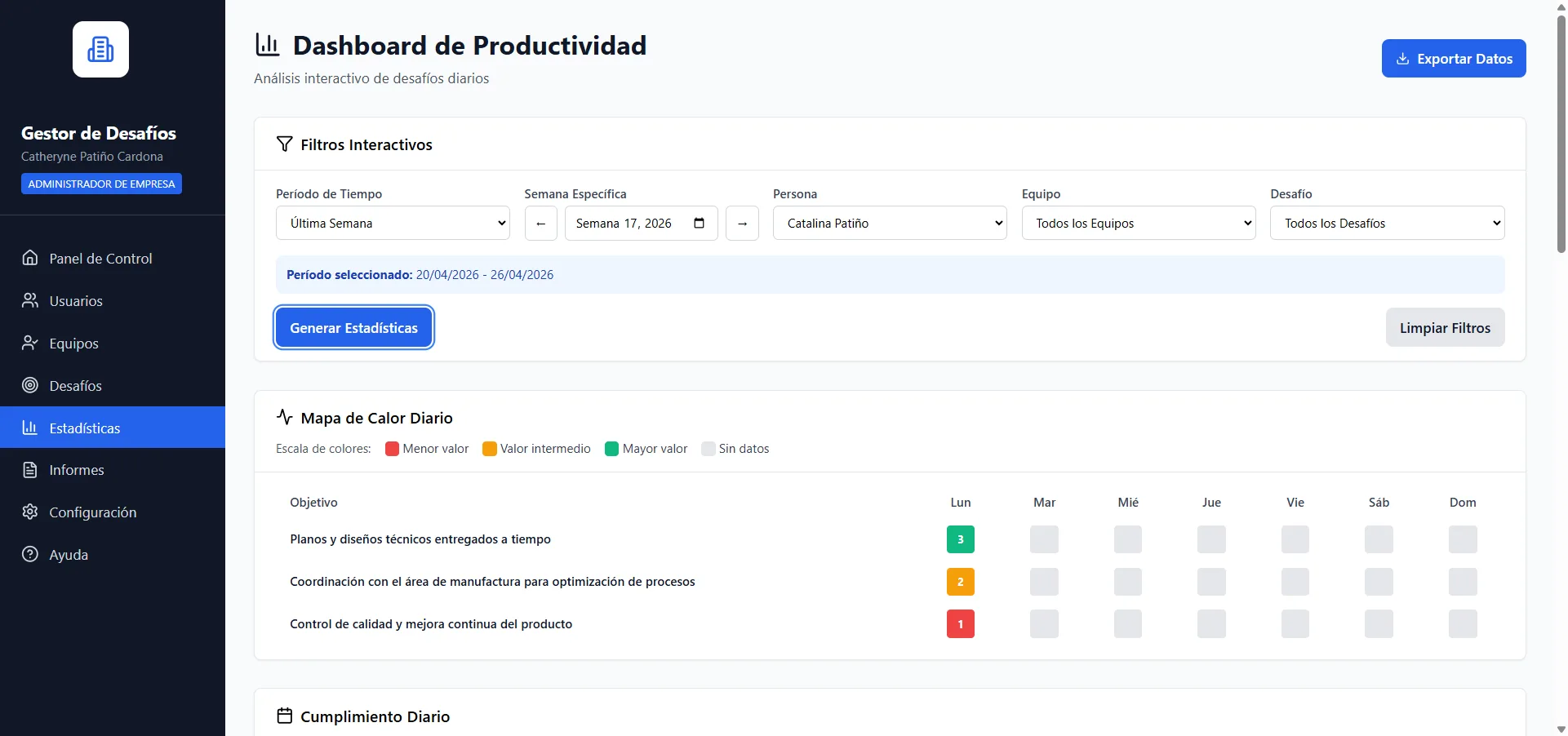 Dashboard de Productividad